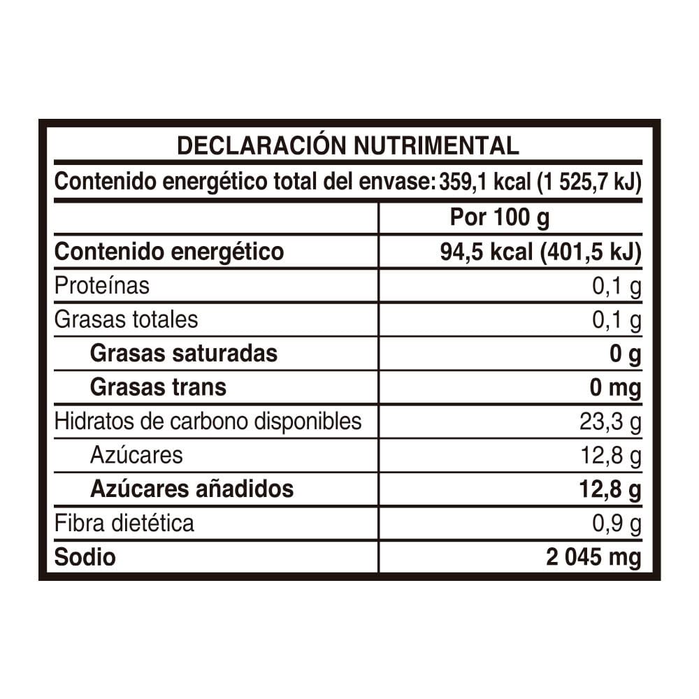 Lucas Panzon Watermelon hard candy and chamoy liquid candy 10 Authentic Mexican Candy With Free Kinder Bar