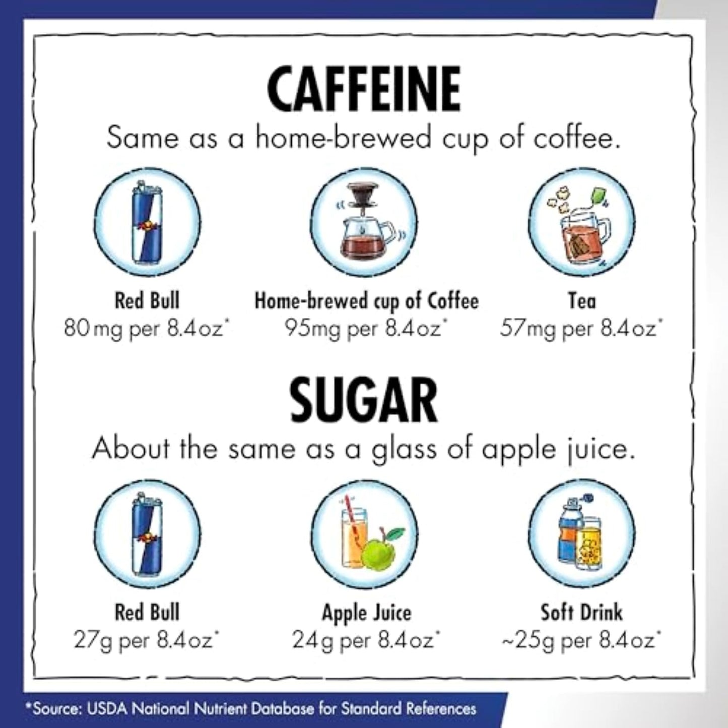 Red Bull Summer Edition Juneberry Energy Drink, 8.4 Fl Oz, 24 Cans