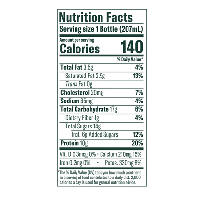 Chobani Low-Fat Greek Yogurt Drink Mixed Berry 7 fl oz Bottle