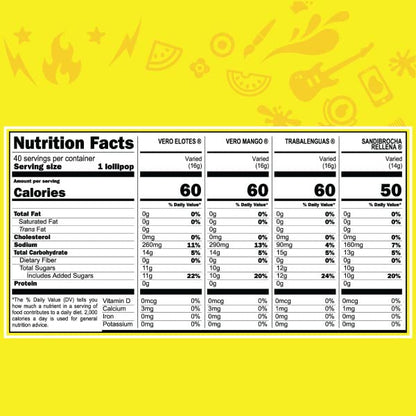 Vero Banda Fuego Mix Assorted Chili Lollipops, Artificially Flavored, 7 Bags, 40 Count Each, Net Weight of 8 Pounds 15.5 Ounces