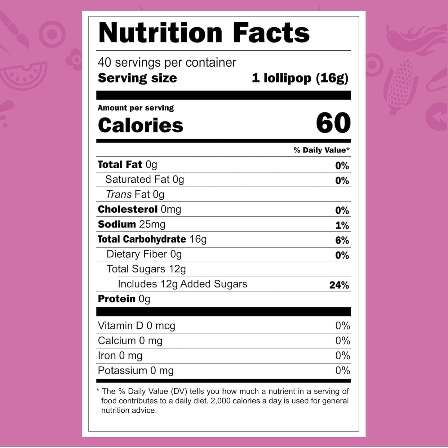 Vero Manita De La Suerte Lollipops - Cherry & Strawberry Flavored | 40 Count