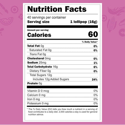 Vero Manita De La Suerte Lollipops - Cherry & Strawberry Flavored | 40 Count