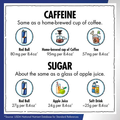 Red Bull Green Edition Curuba Elderflower Energy Drink, 8.4 Fl Oz, 4 Cans