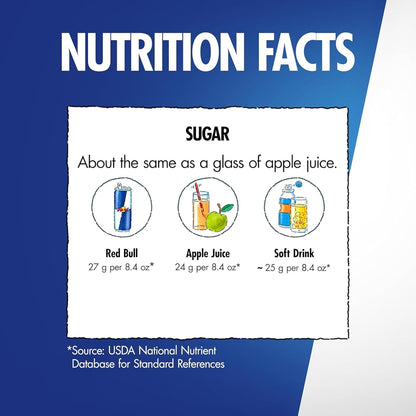 Red Bull Red Edition Energy Drink, Watermelon, with 80mg Caffeine plus Taurine & B Vitamins, 8.4 Fl Oz, 6 Packs of 4 Cans (Pack of 24)