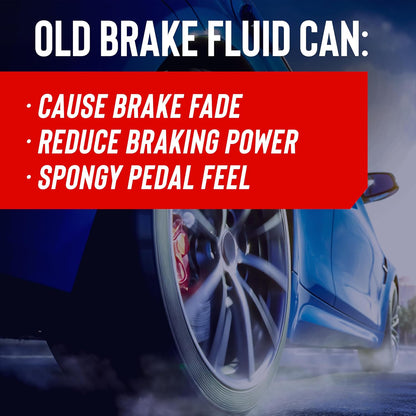 STP Synthetic Brake Fluid, Dot 4 Brake Fluid Protects Brake Systems, ABS, Disc and Drum Systems, 12 Oz, STP