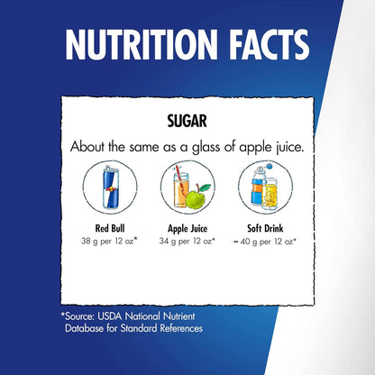 Red Bull Energy Drink with 114mg Caffeine plus Taurine & B Vitamins, 12 Fl Oz, 6 Packs of 4 Cans (Pack of 24)