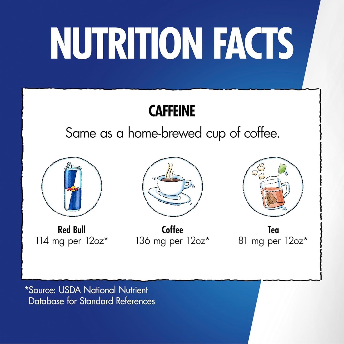 Red Bull Amber Edition Energy Drink, Strawberry Apricot, with 114mg Caffeine plus Taurine & B Vitamins, 12 Fl Oz, 6 Packs of 4 Cans (Pack of 24)