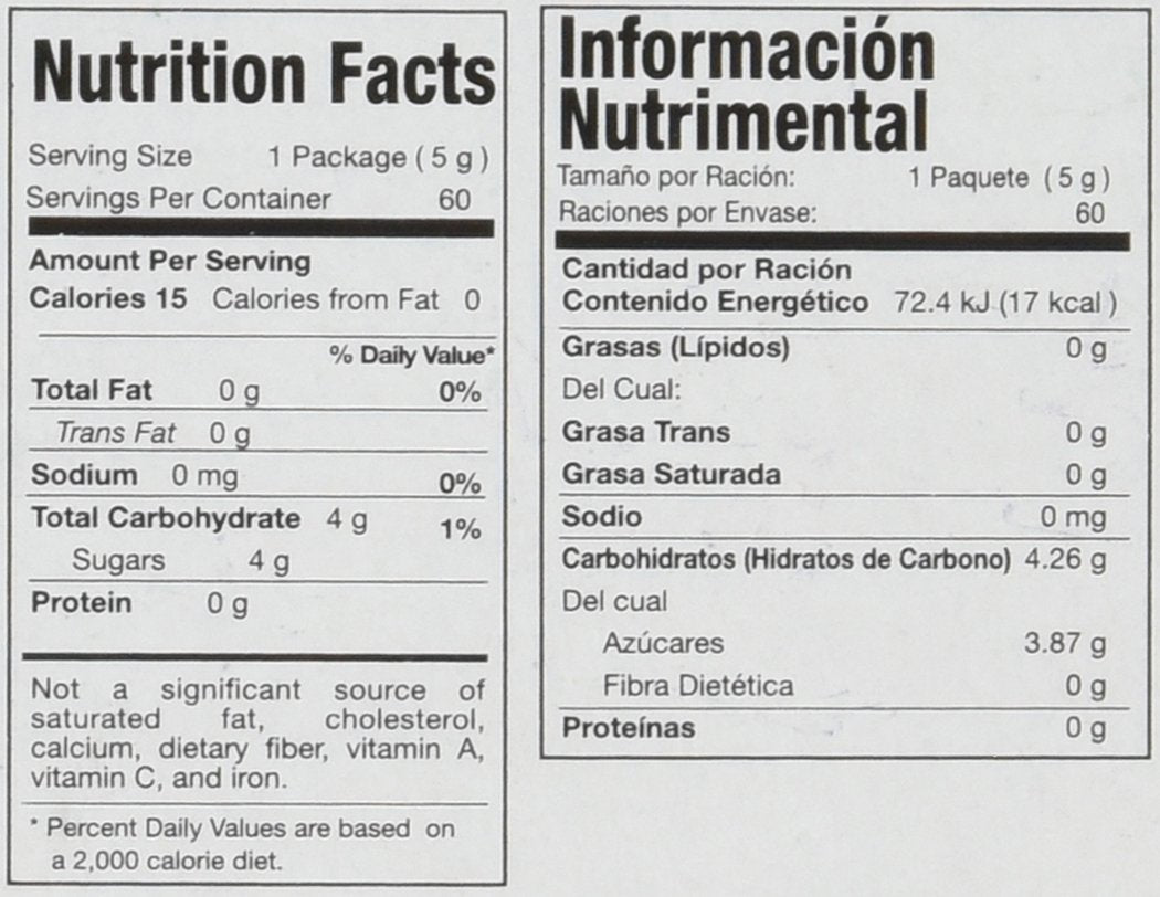 Canel’s Original 4 Piece Gum Box (60 Count)