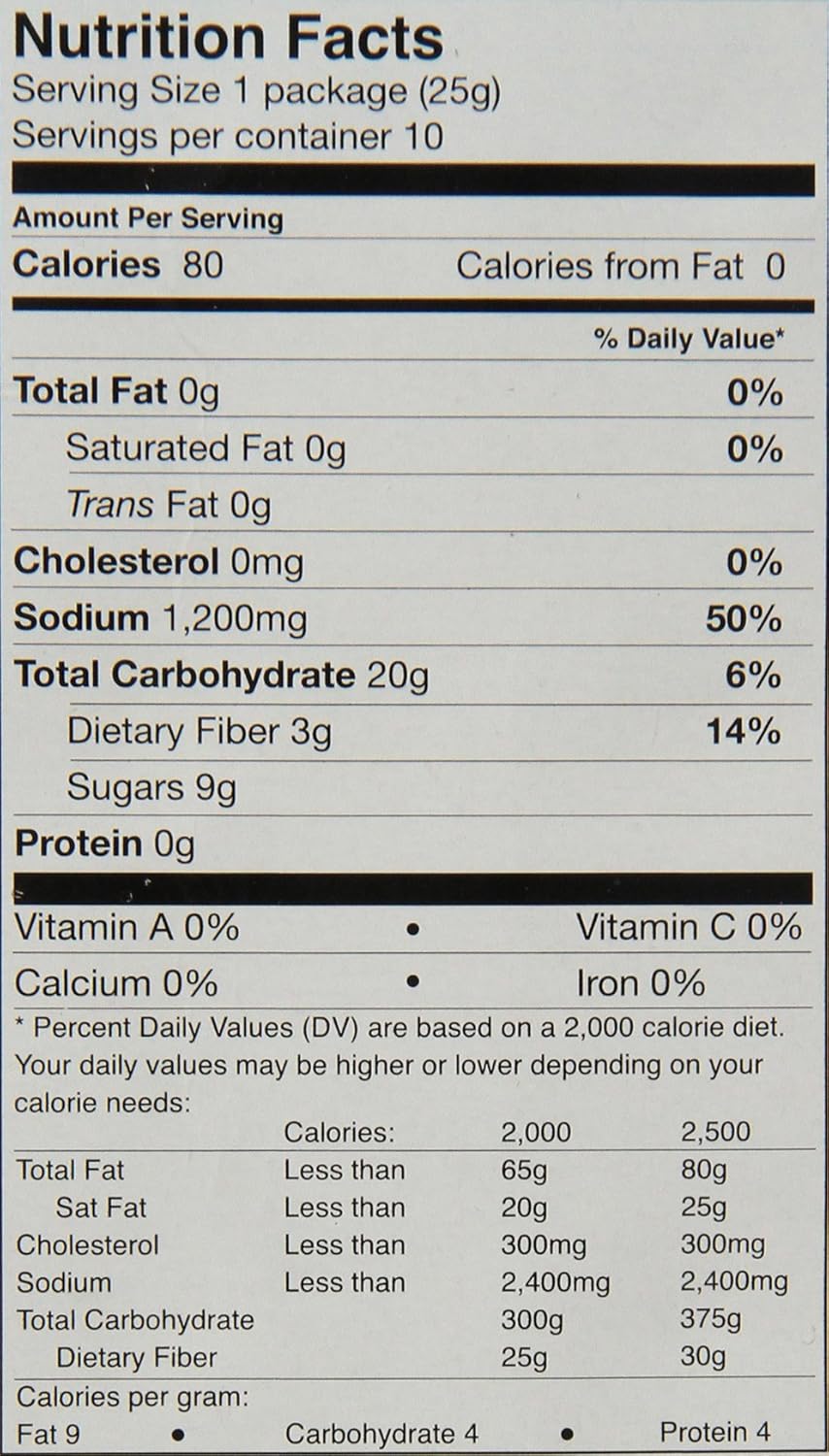 Lucas Muecas Cherry Flavor Lollipop With Chili Powder, 8.8 Ounce (Pack of 2)