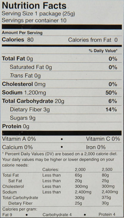 Lucas Muecas Cherry Flavor Lollipop With Chili Powder, 8.8 Ounce (Pack of 2)