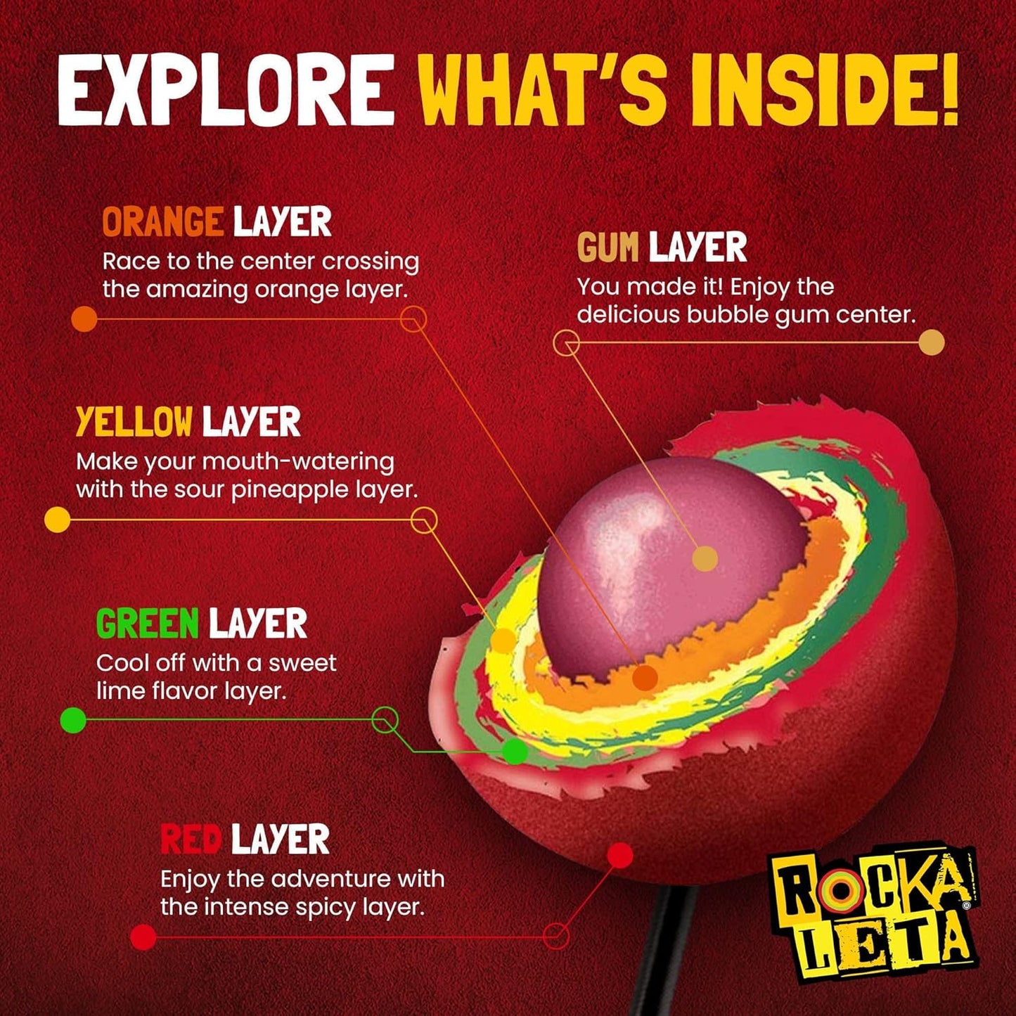 Rockaleta Chile Lollipops, 20 Count (SUGAR CANDY - ETHNIC)